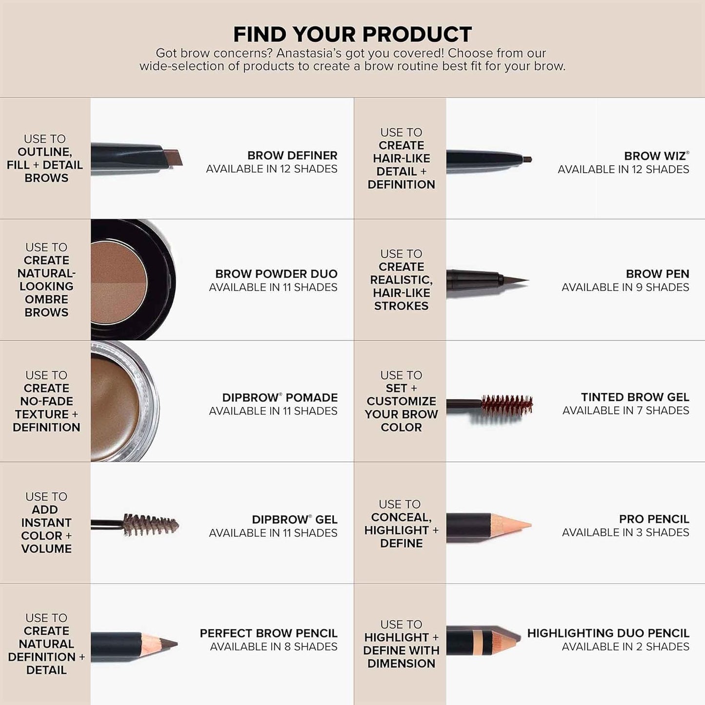 Anastasia Beverly Hills - Brow Freeze Gel - 1 fl oz
