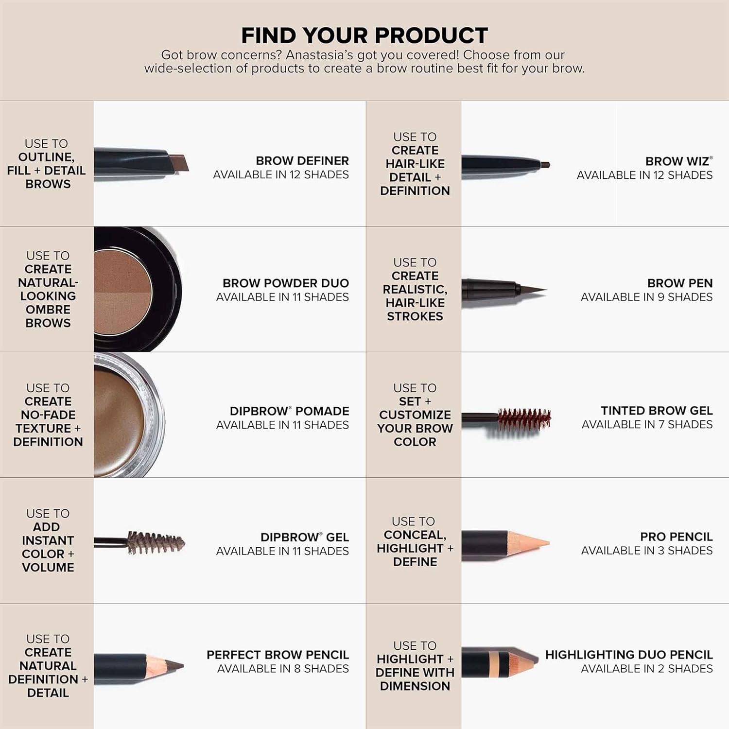 Anastasia Beverly Hills - Brow Freeze Gel - 1 fl oz
